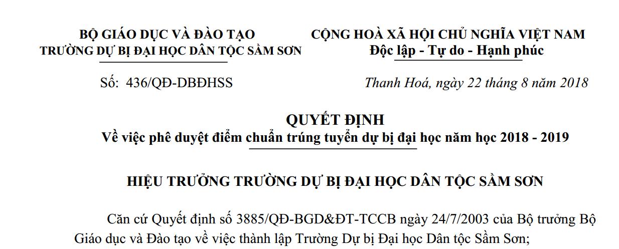 quyet dinh